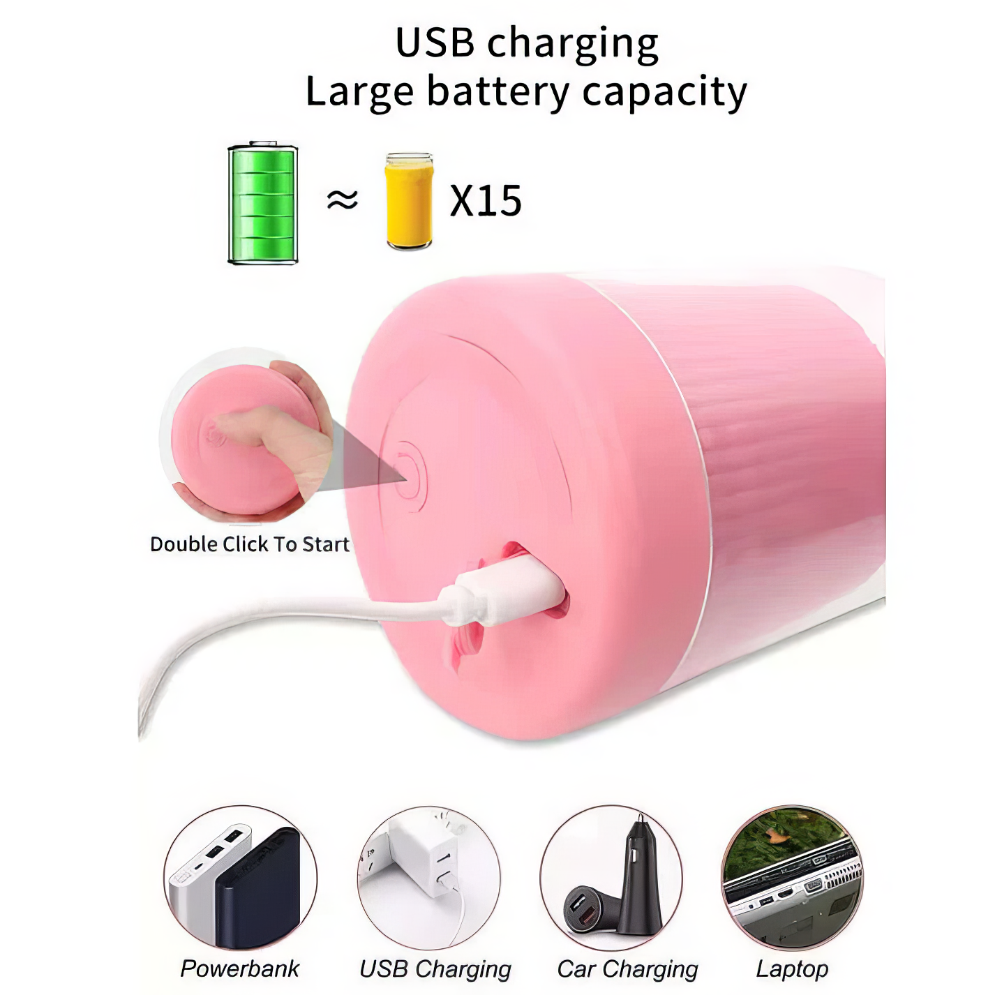 Portable Electric Mini USB Bottle Juicer Blender